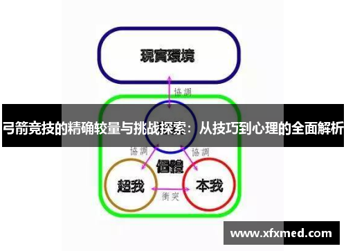 弓箭竞技的精确较量与挑战探索：从技巧到心理的全面解析